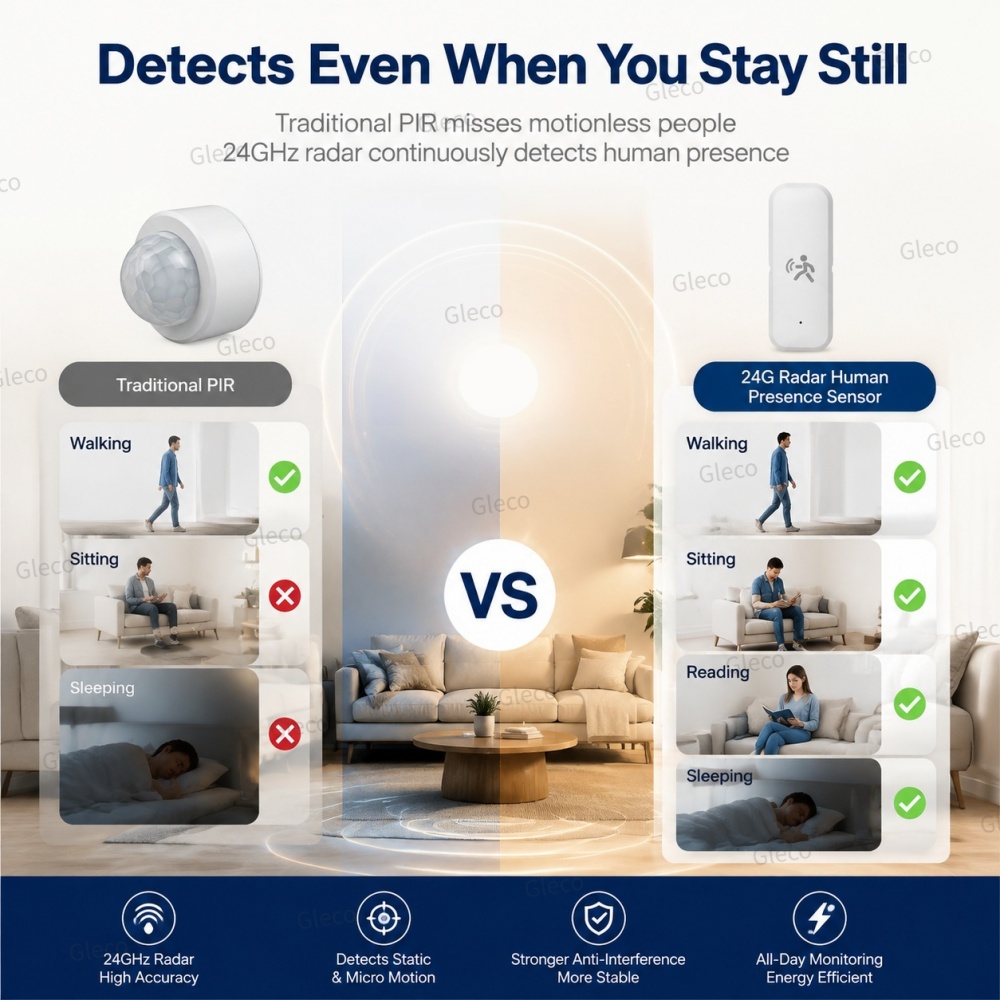 مستشعر حركة وجود Zigbee بتقنية - مراجعة Pir Motion Sensor وسعره