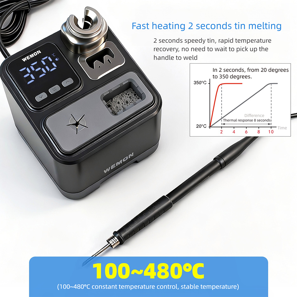 محطة لحام ANSIKI K21A T210 100 - مراجعة Soldering Iron Temperature Probe وسعره