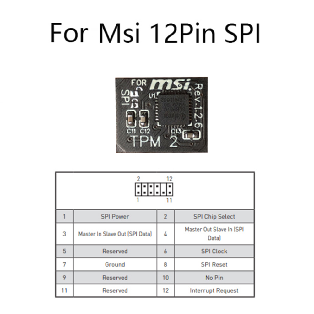 وحدة تشفير أمنية Y22A-TPM 2.0، - مراجعة Ir Remote Module وسعره