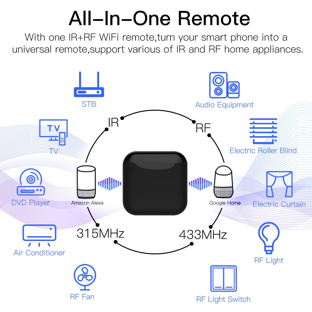 جهاز تحكم عن بعد MOES Tuya WiF - مراجعة Ir Remote Module وسعره