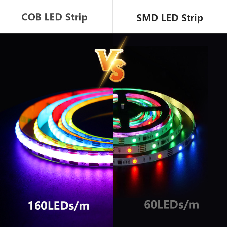 WS2812B IP65 DC5V SPI RGB-IC ق - مراجعة Ws2812B Strip 5V وسعره