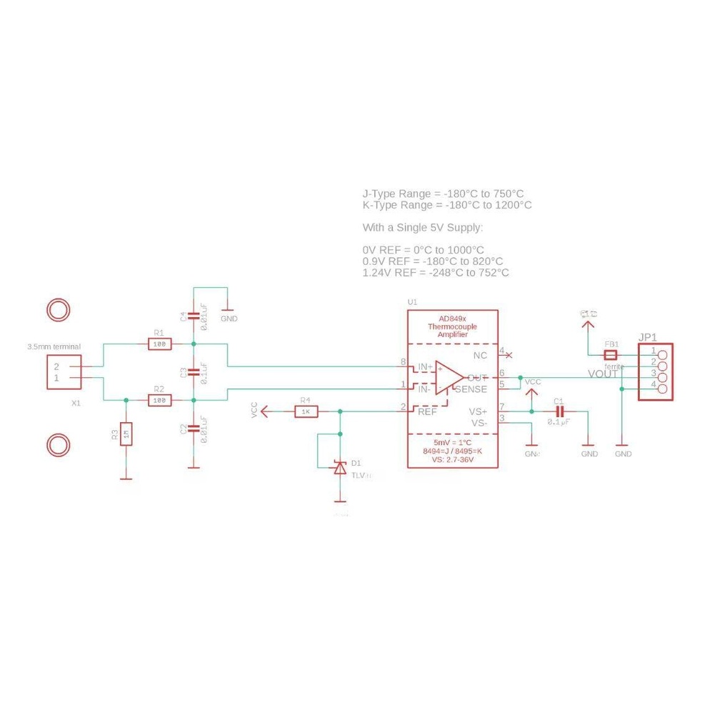 وحدة معالجة إشارة حرارية من ال - مراجعة Thermocouple Module K Type وسعره