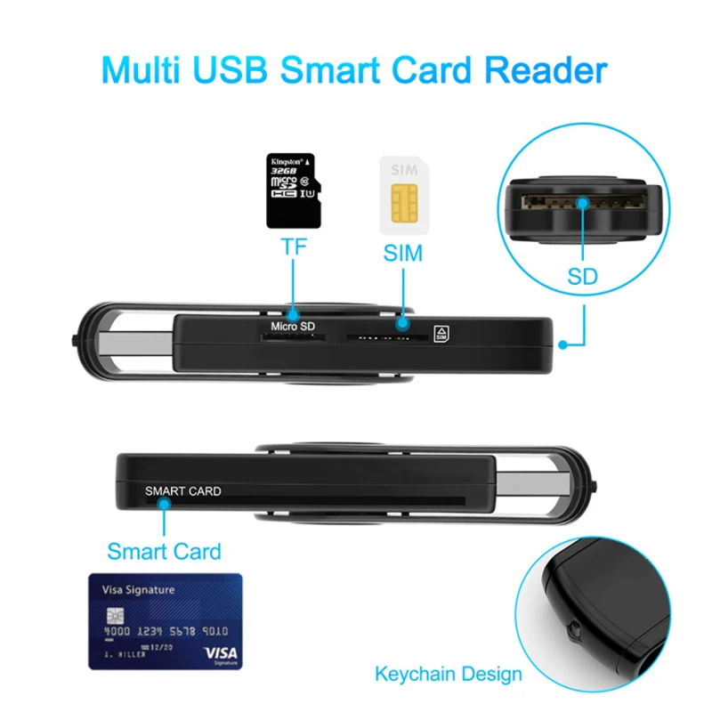 قارئ البطاقة الذكية ، مايكرو s - مراجعة Sd Card Module وسعره