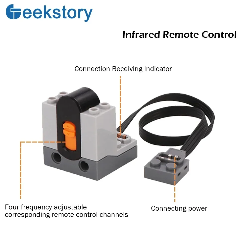 أجزاء وظائف الطاقة MOC التقنية - مراجعة Ir Remote Module وسعره