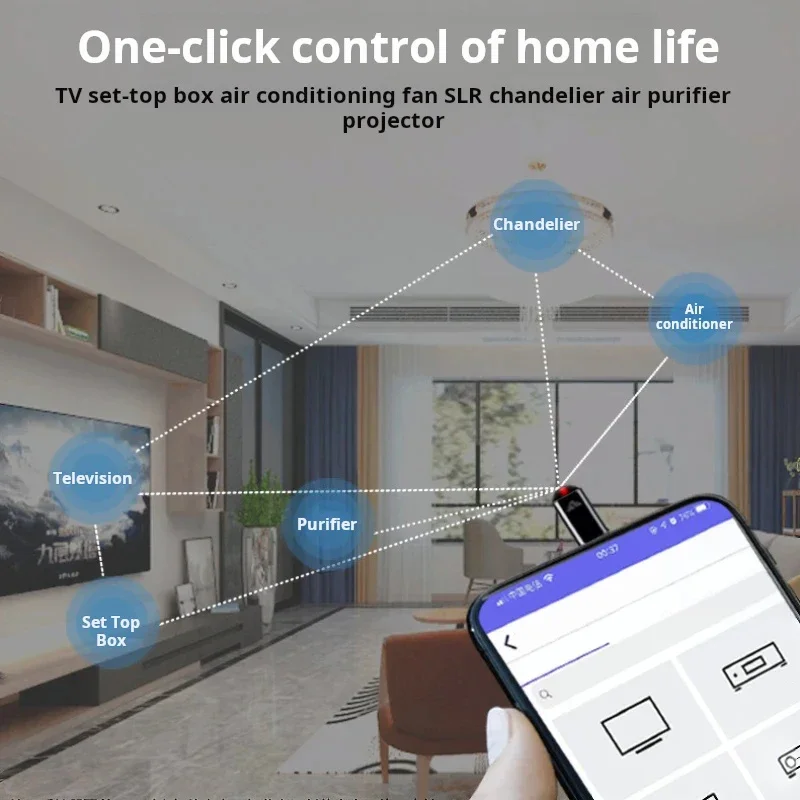 محول إرسال الأشعة تحت الحمراء  - مراجعة Ir Remote Module وسعره