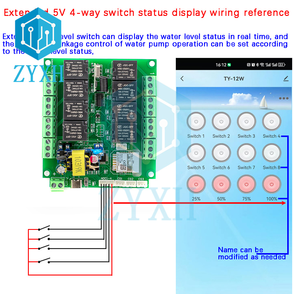 تويا-مرحل جهاز التحكم عن بعد ، - مراجعة Relay Module 4 Channel وسعره